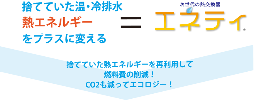 導入先で年420万円の燃料費削減！