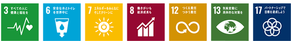 SDGs