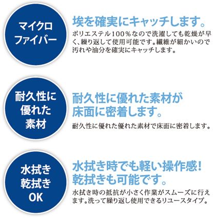 マイクロファイバー、耐久性に優れた素材、水拭き・乾拭きOK